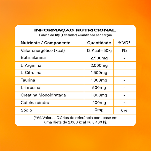 GUP Nitro 200G Pré-Treino Sabor Limão